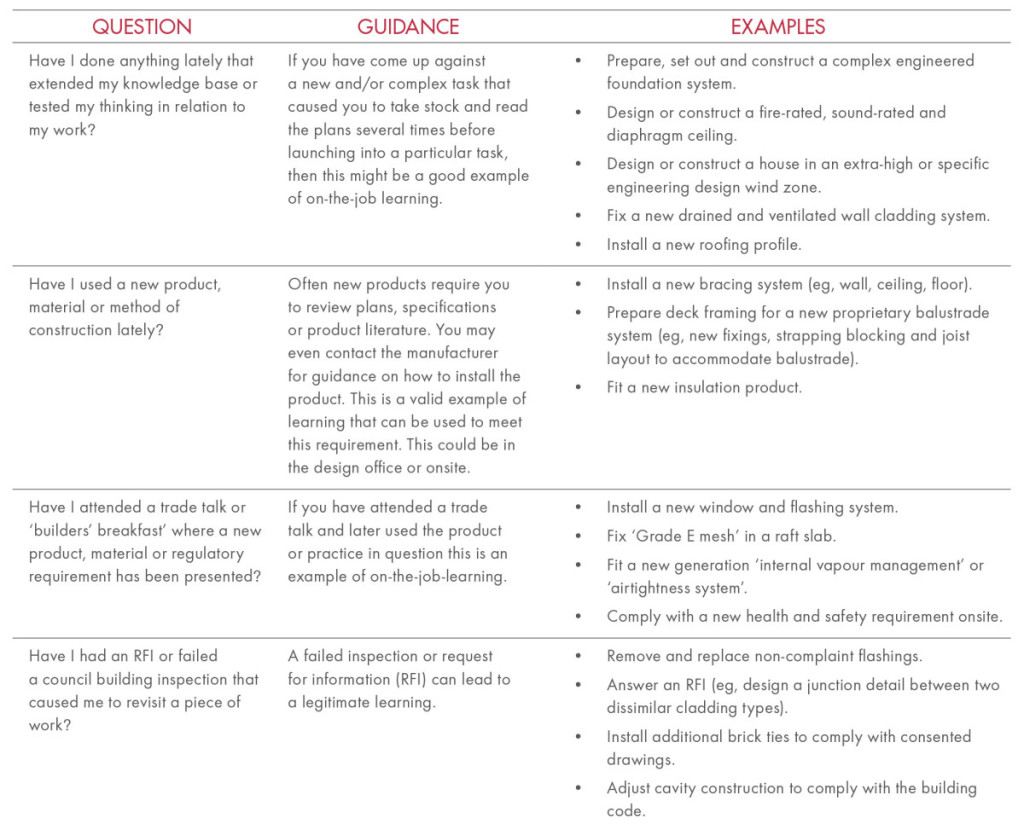 Screen Shot 2017-04-07 at 3.05.46 PM copy