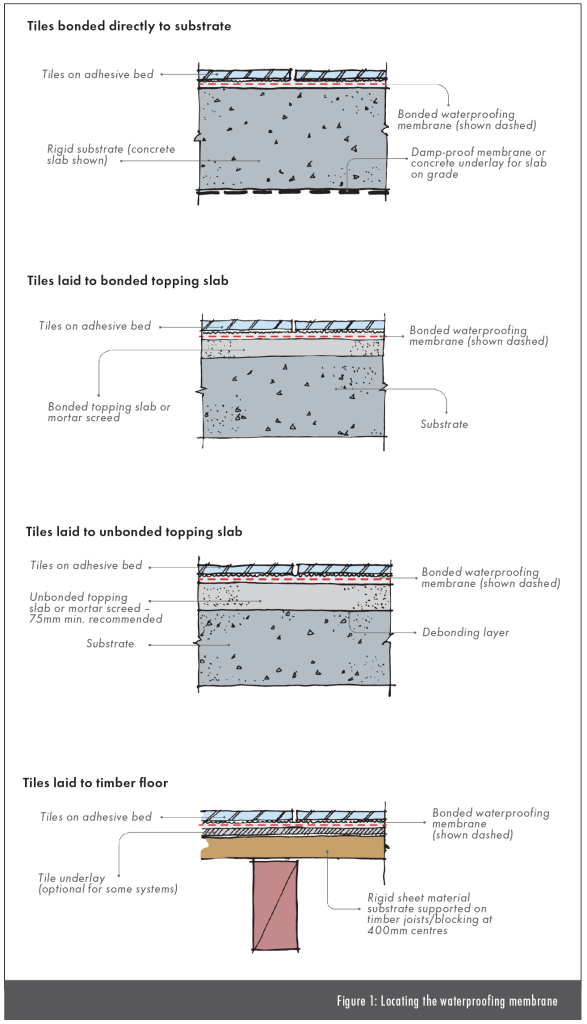 Screen Shot 2017-04-07 at 3.39.47 PM